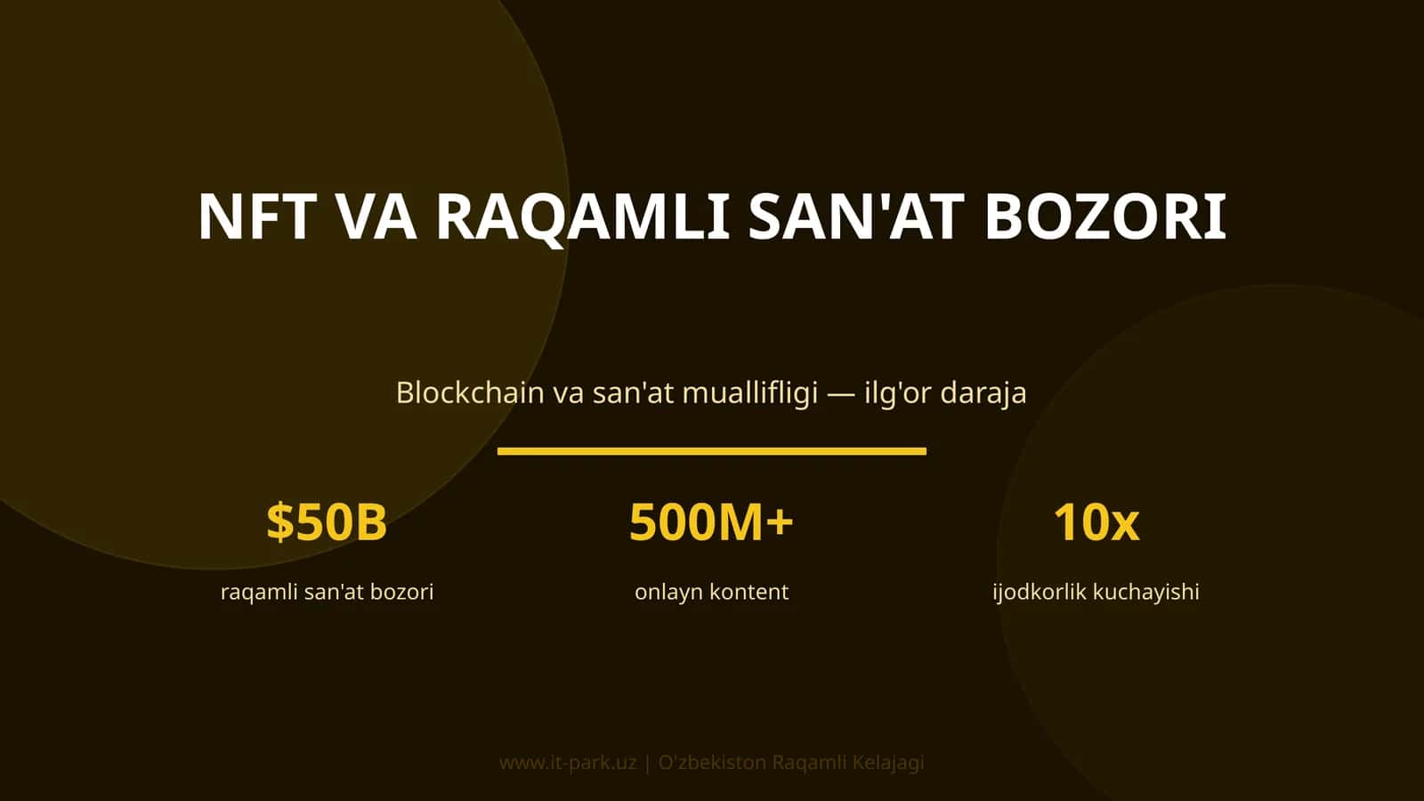 NFT VA RAQAMLI SAN'AT BOZORI 1