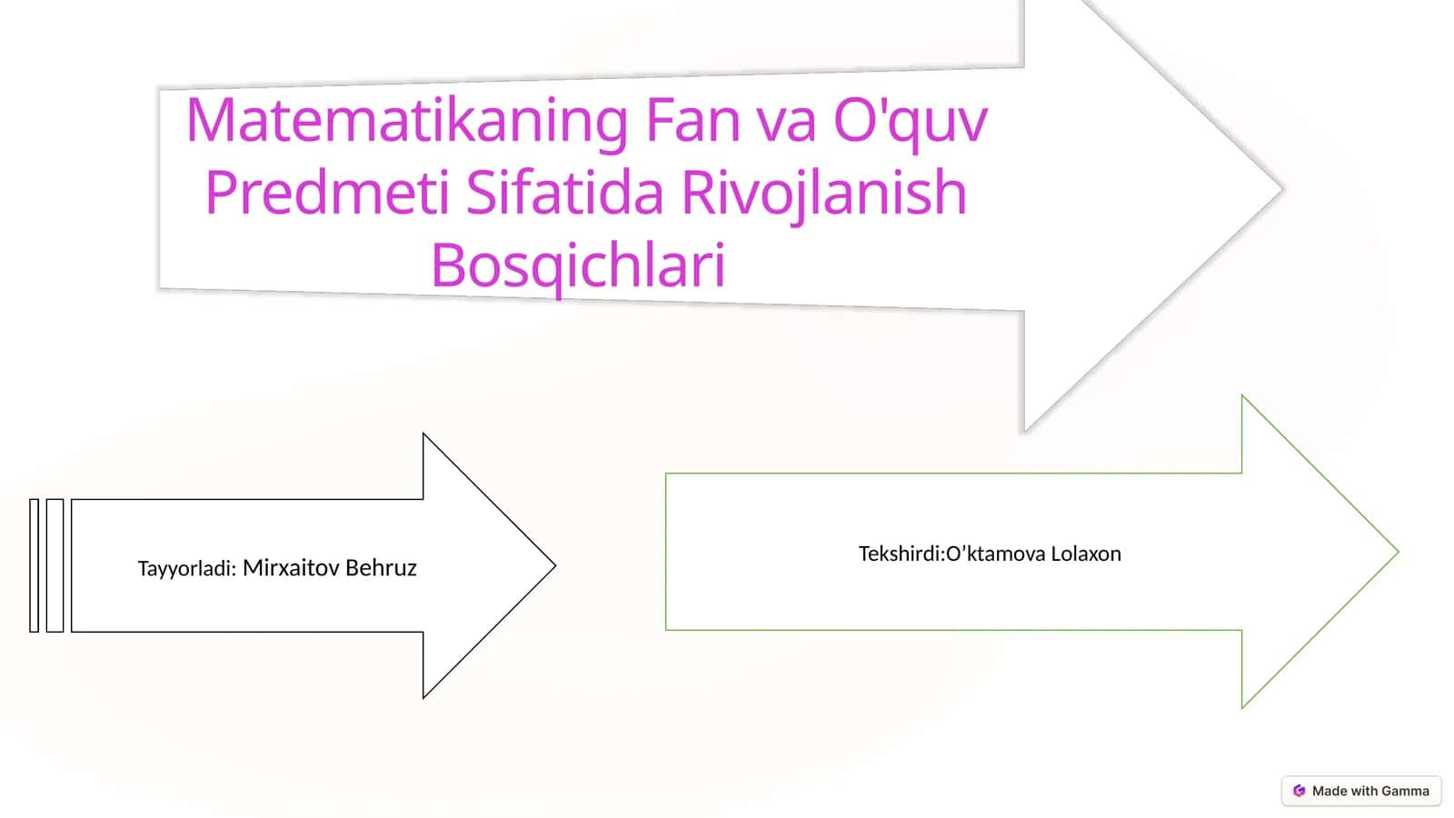 Matematikaning Fan va O'quv Predmeti Sifatidagi Taraqqiyot Bosqichlari 1