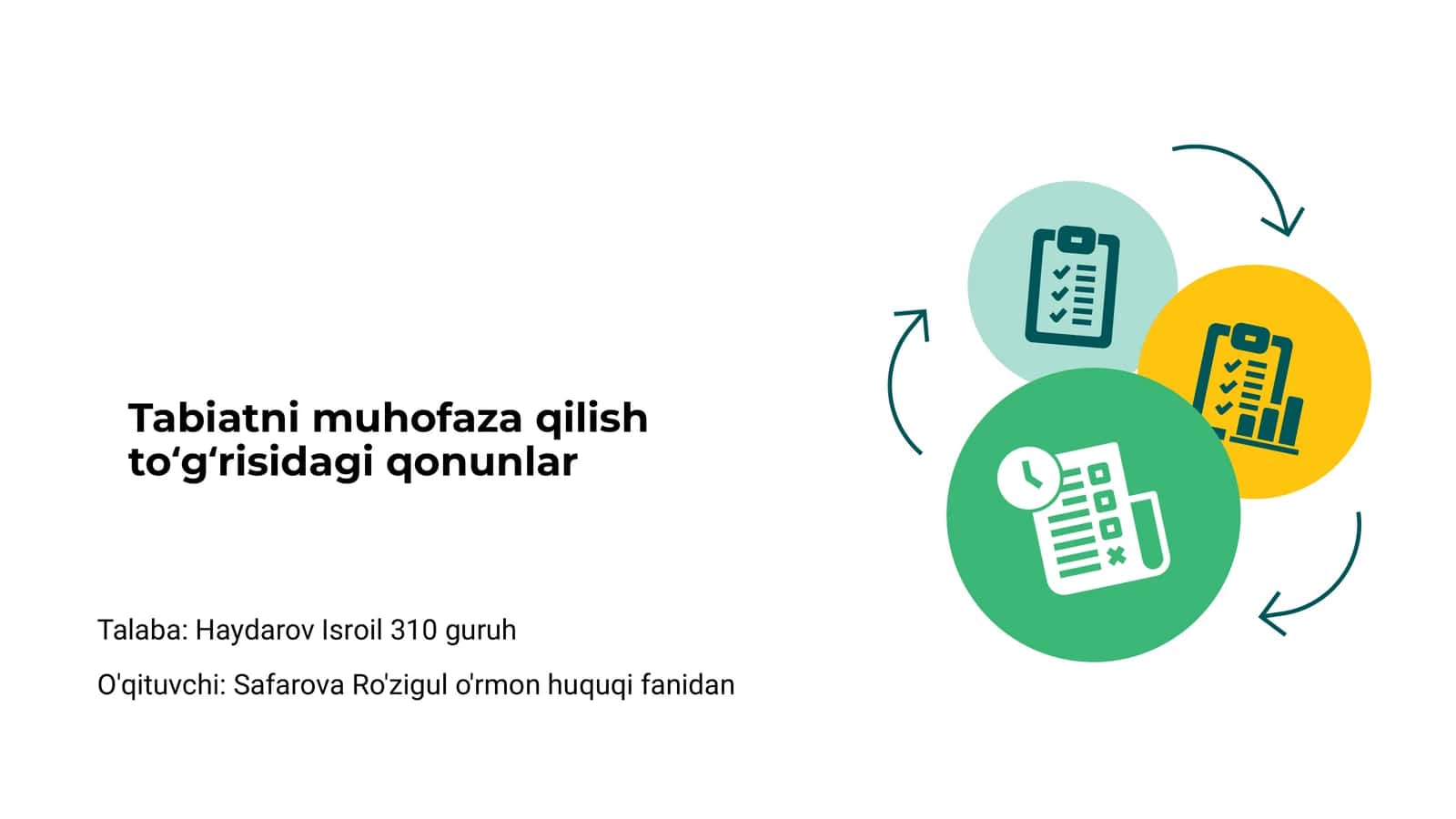 Tabiatni muhofaza qilish toʻgʻrisidagi qonunlar 1