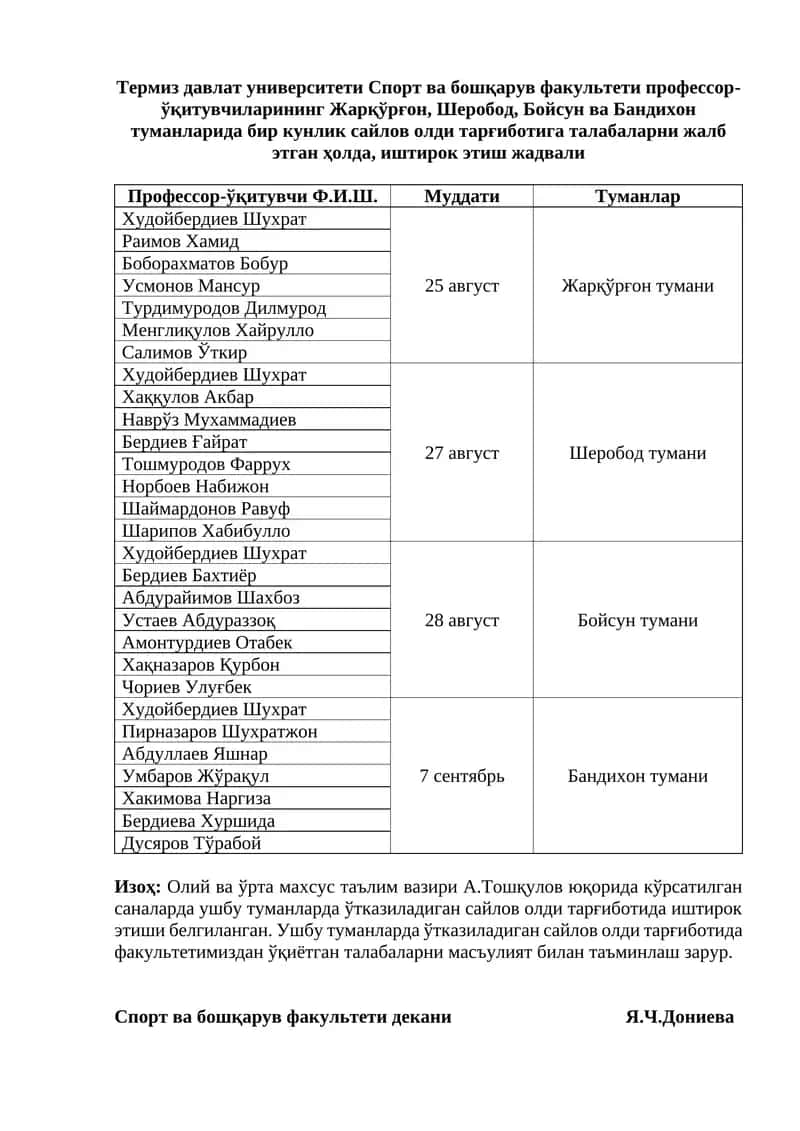 Термиз давлат университети Спорт ва бошқарув факультети 1