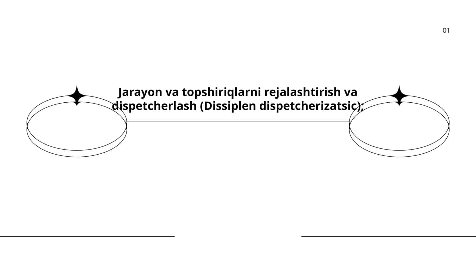 Jarayon va topshiriqlarni rejalashtirish va dispetcherlash (Dissiplen dispetcherizatsic) 1