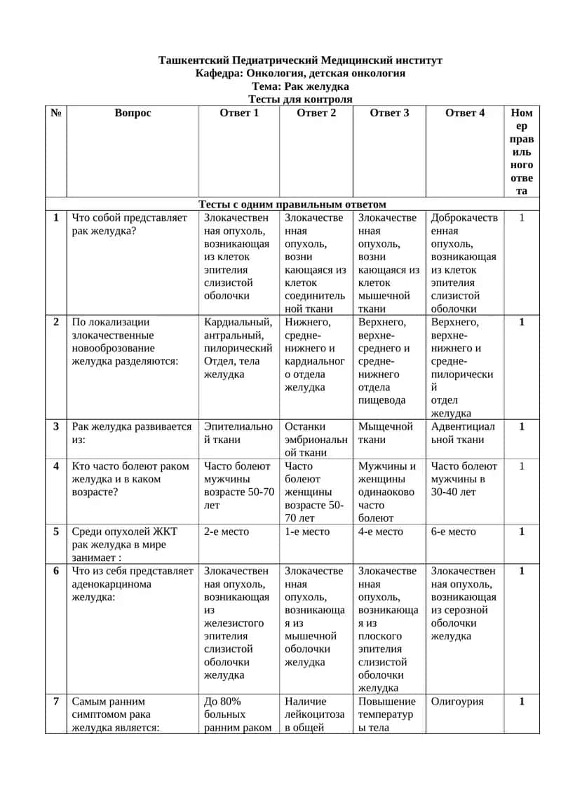 Тест для контроля по раку желудка 1