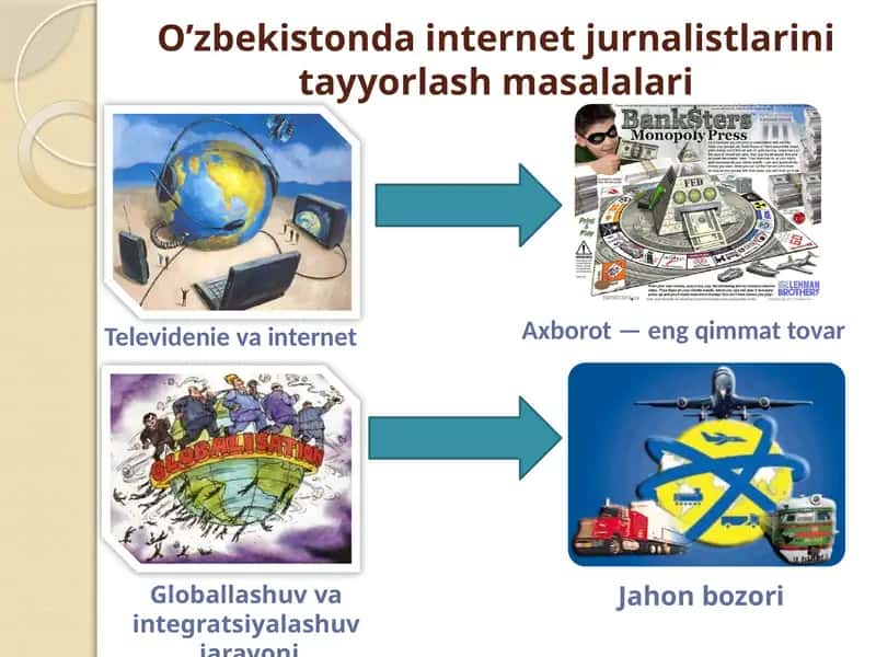 O’zbekistonda internet jurnalistlarini tayyorlash masalalari 1