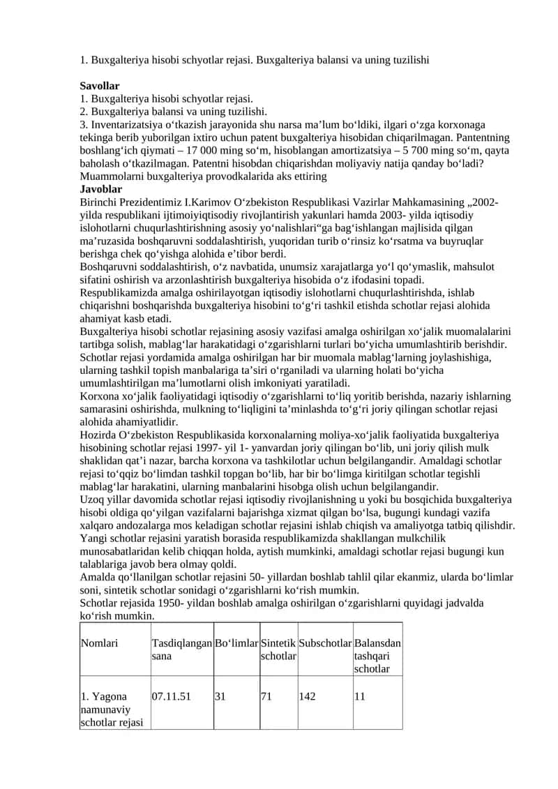 Buxgalteriya hisobi schyotlar rejasi 1