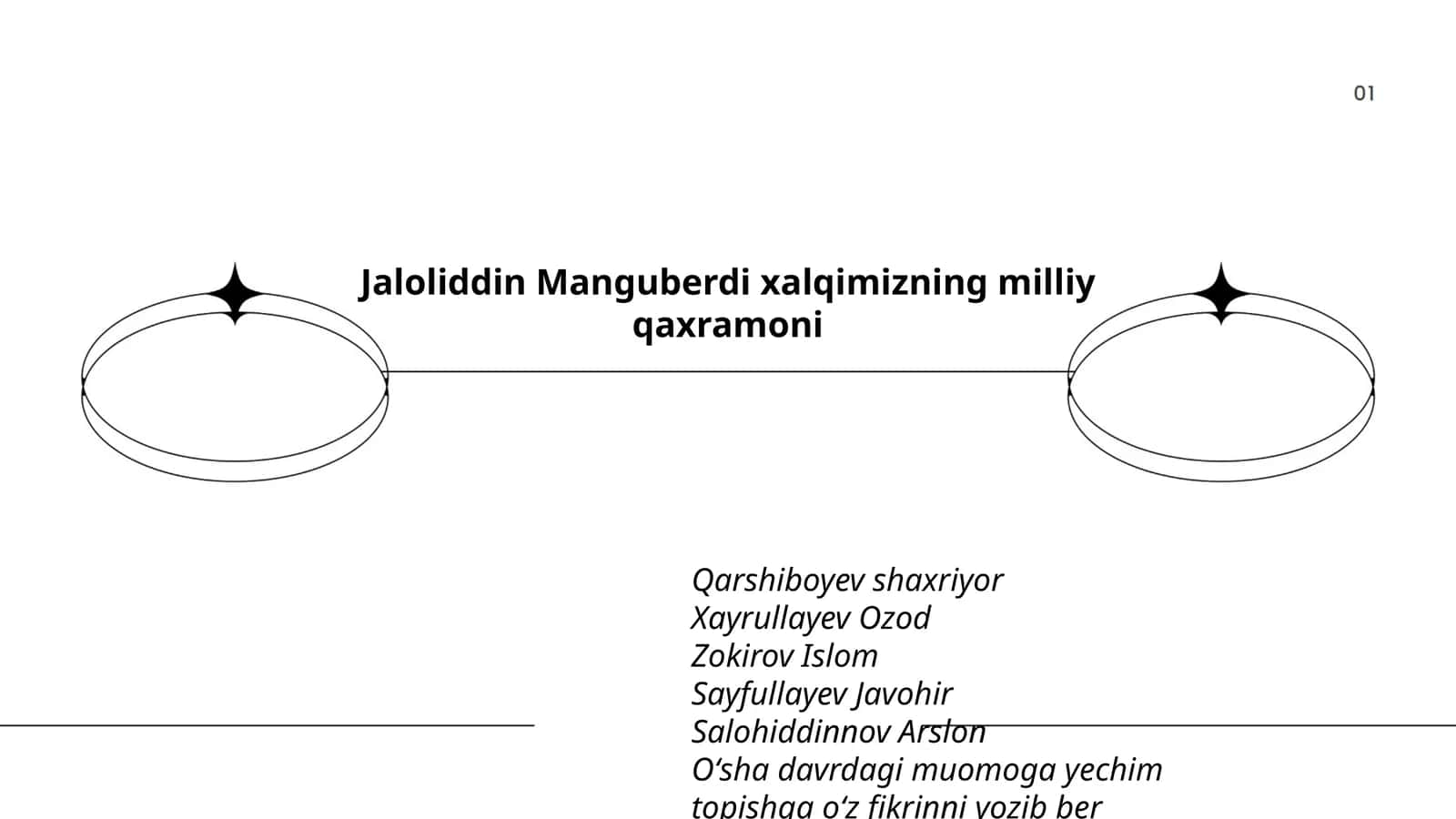 Jaloliddin Manguberdi xalqimizning milliy qaxramoni 1