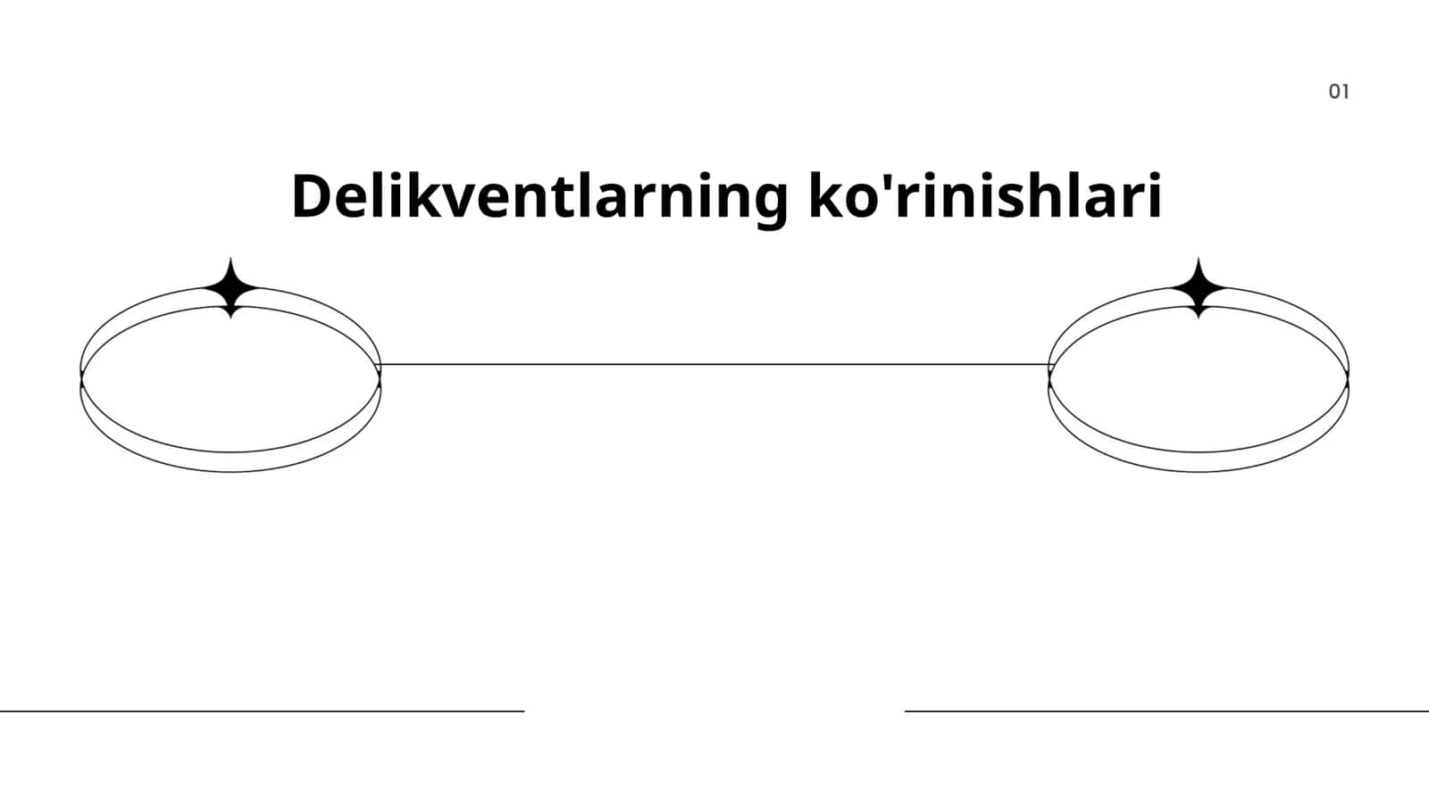 Delikventlarning ko'rinishlari 1