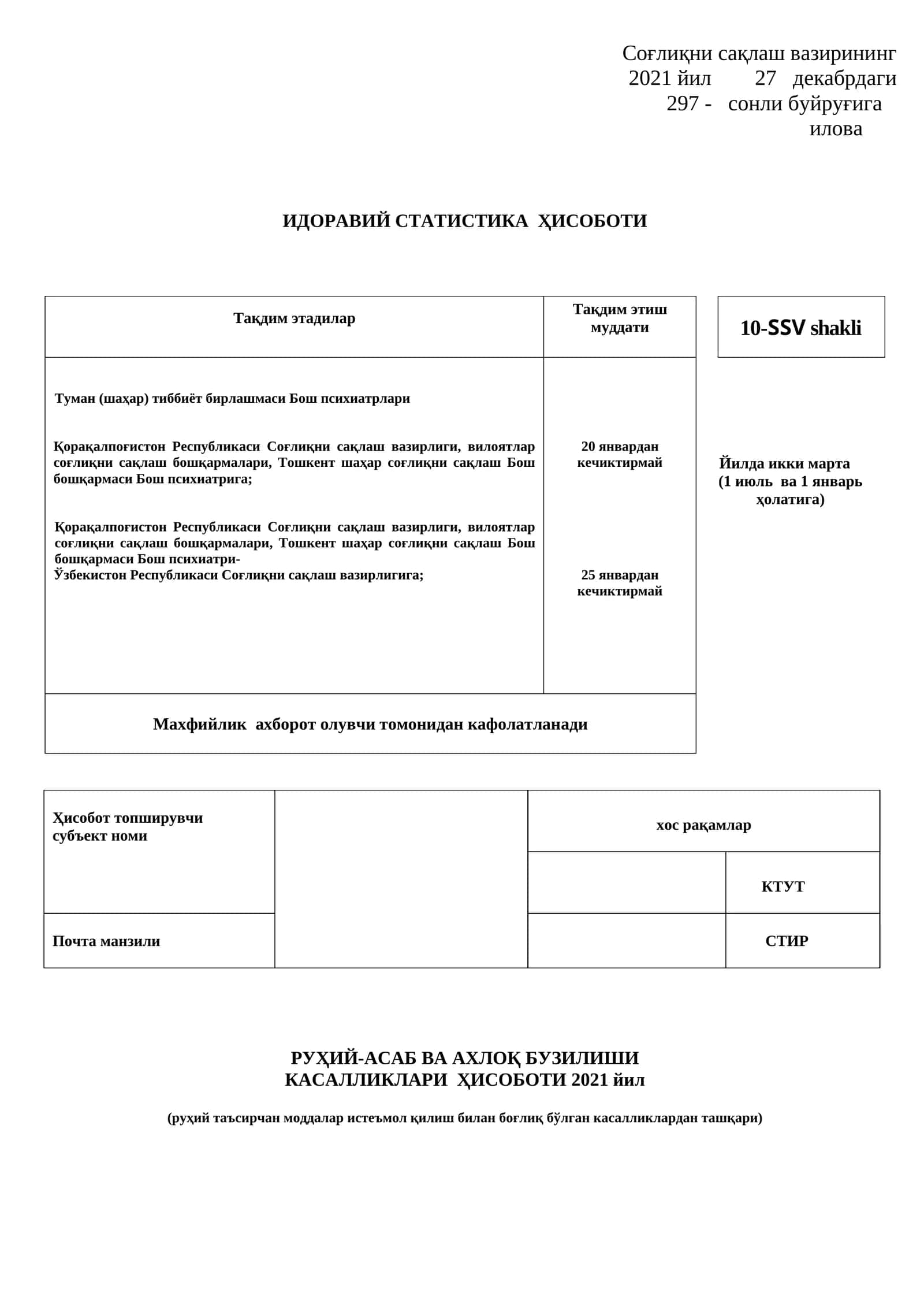 Psixiatriya faoliyati 10-SSV shakli 1