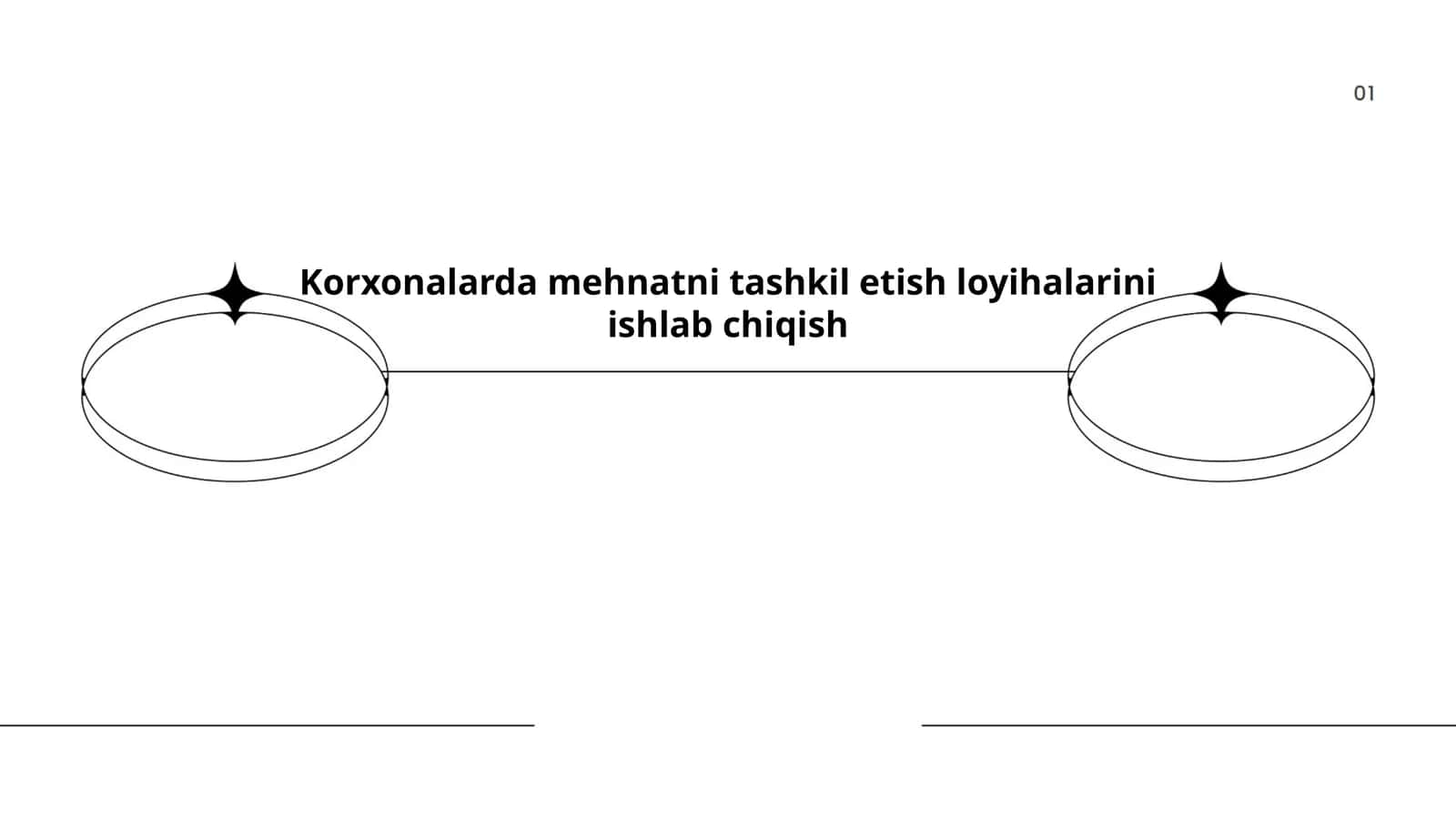 Korxonalarda mehnatni tashkil etish loyihalarini ishlab chiqish 1