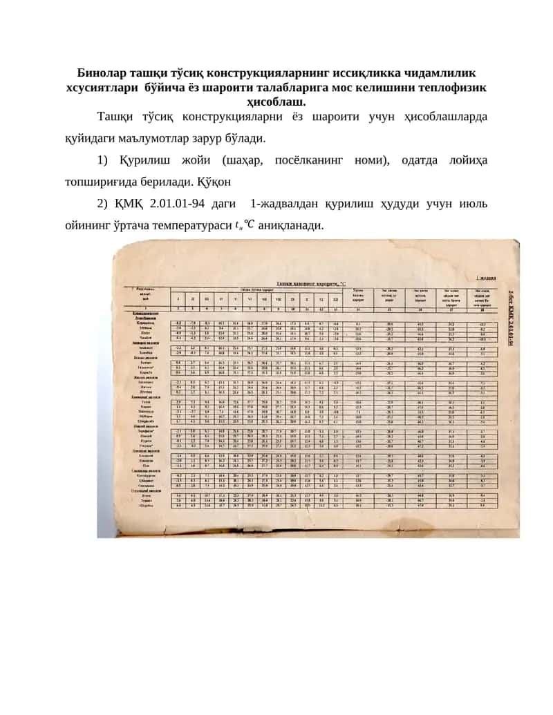 Ташқи тўсиқ конструкцияларнинг иссиқликка чидамлилик 1