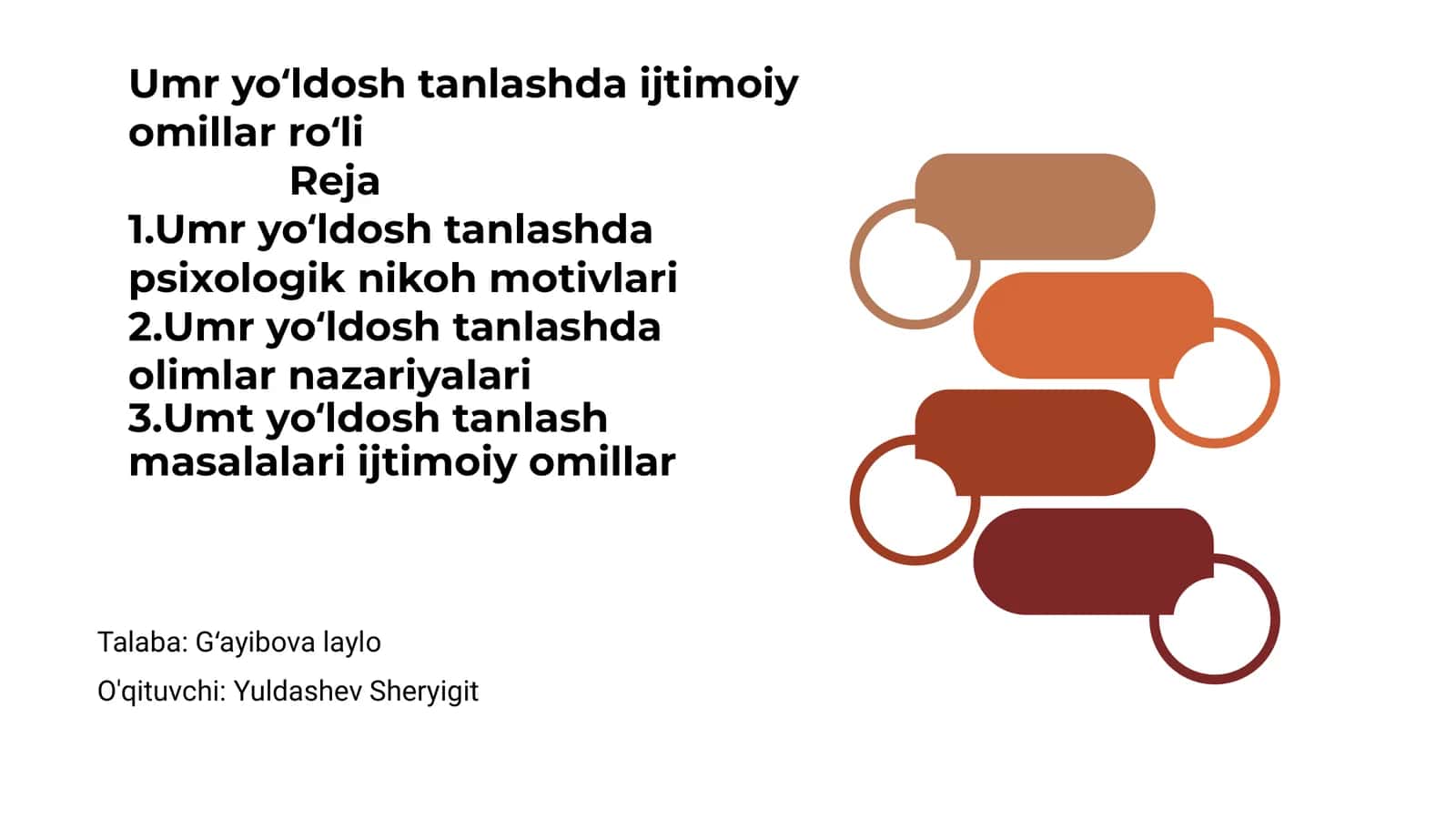 Umr yoʻldosh tanlashda ijtimoiy omillar roʻli 1