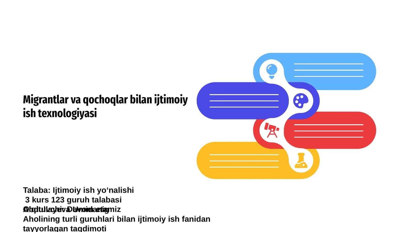 Migrantlar va qochoqlar bilan ijtimoiy ish texnologiyasi 1
