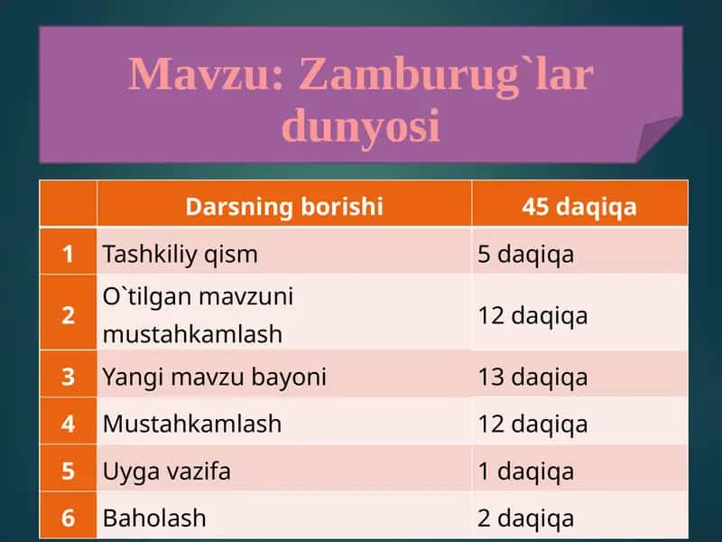 Zamburug`lardunyosi 1