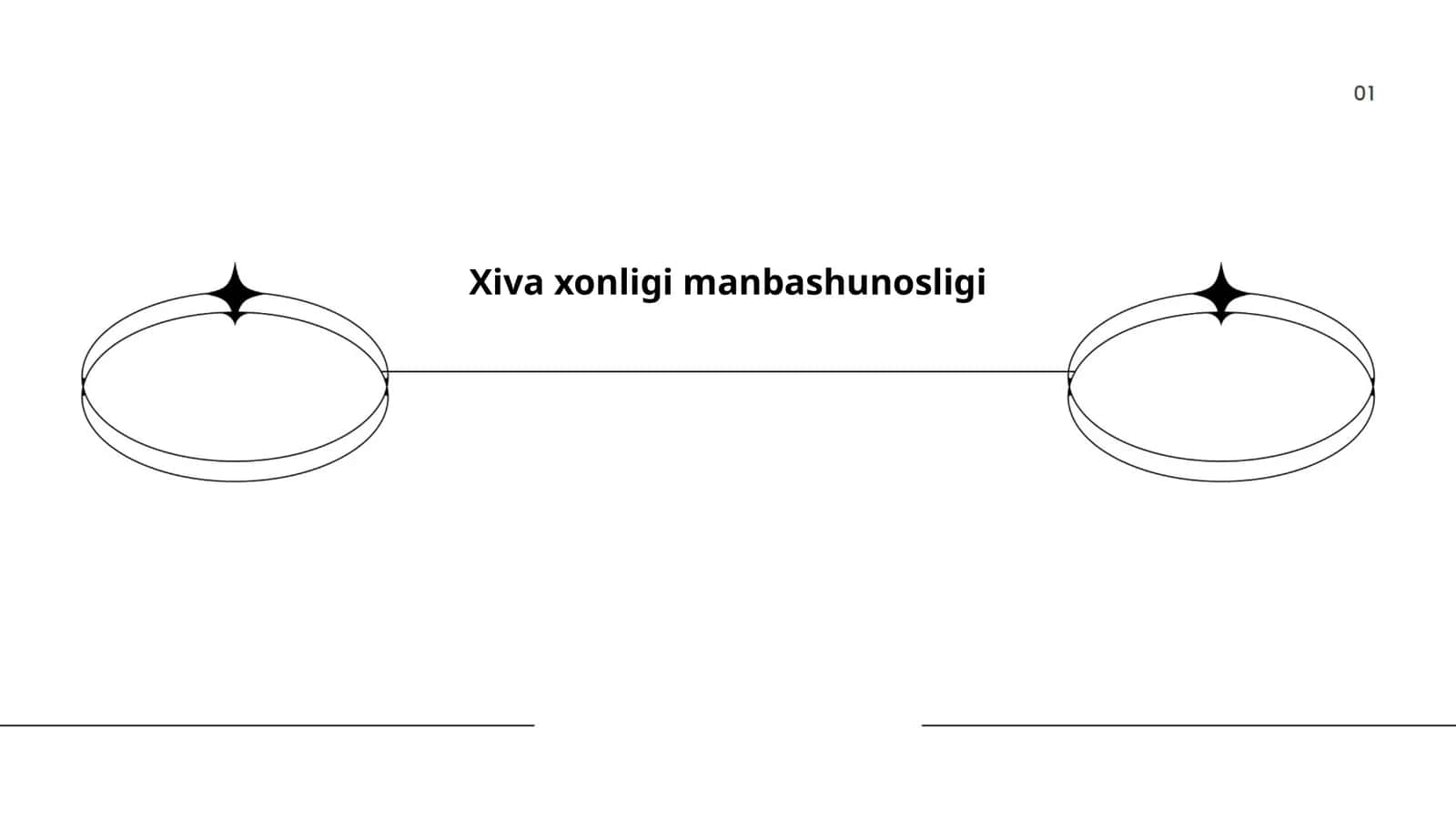 Xiva xonligi manbashunosligi 1