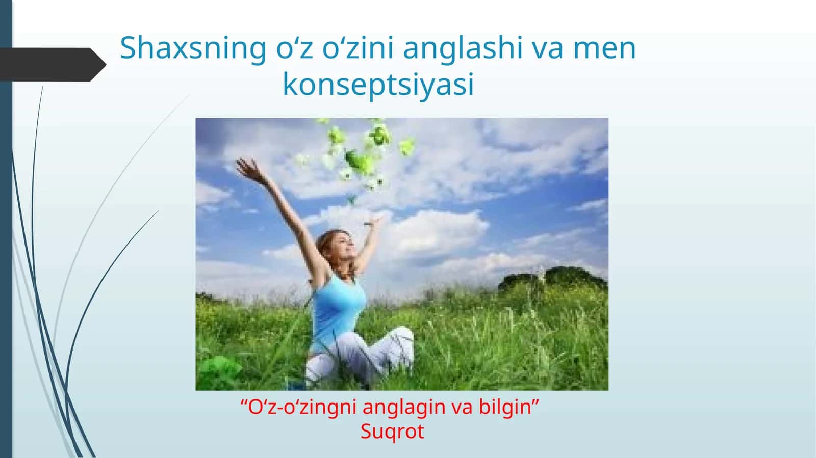 Shaxsning oʻz oʻzini anglashi va men konseptsiyasi 1