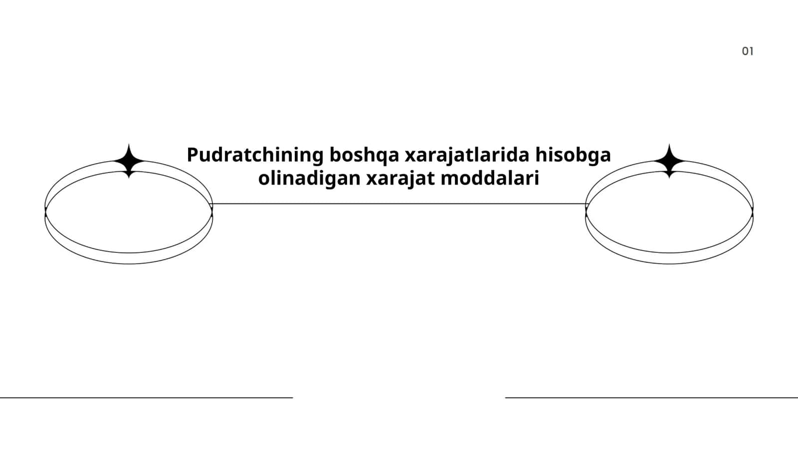 Pudratchining boshqa xarajatlarida hisobga olinadigan xarajat moddalari 1
