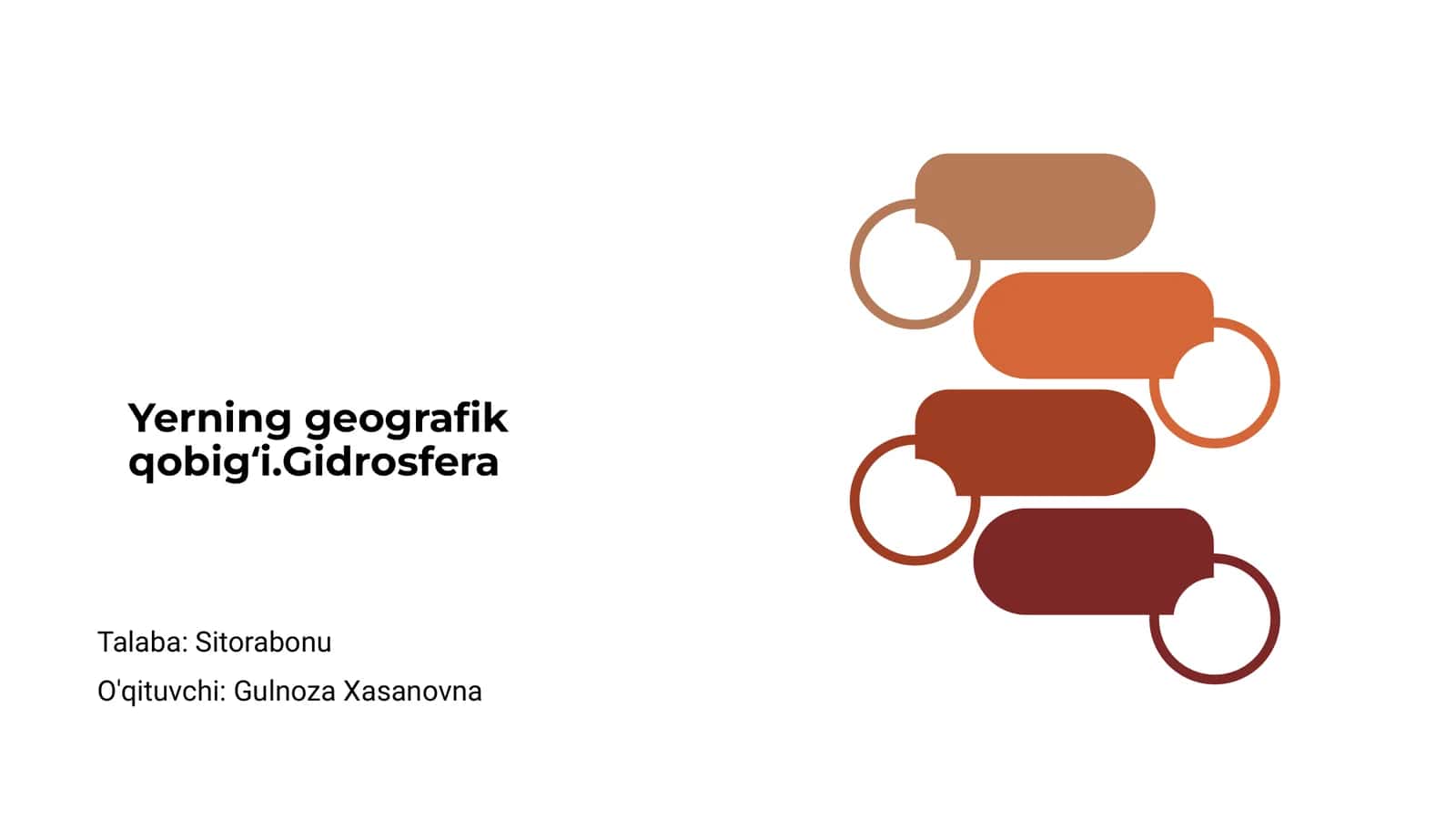 Yerning geografik qobigʻi.Gidrosfera 1