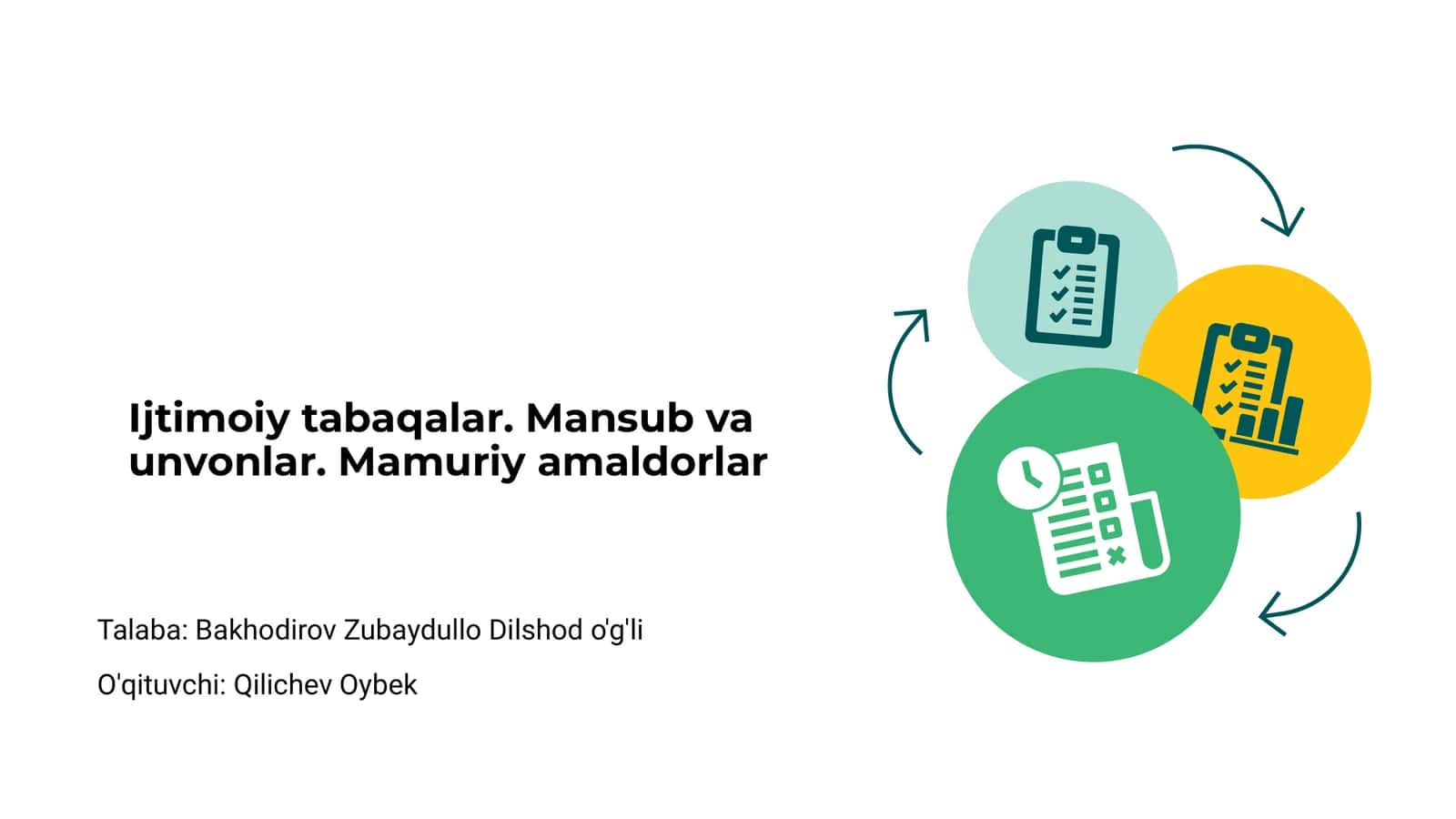 Ijtimoiy tabaqalar. Mansub va unvonlar. Mamuriy amaldorlar 1