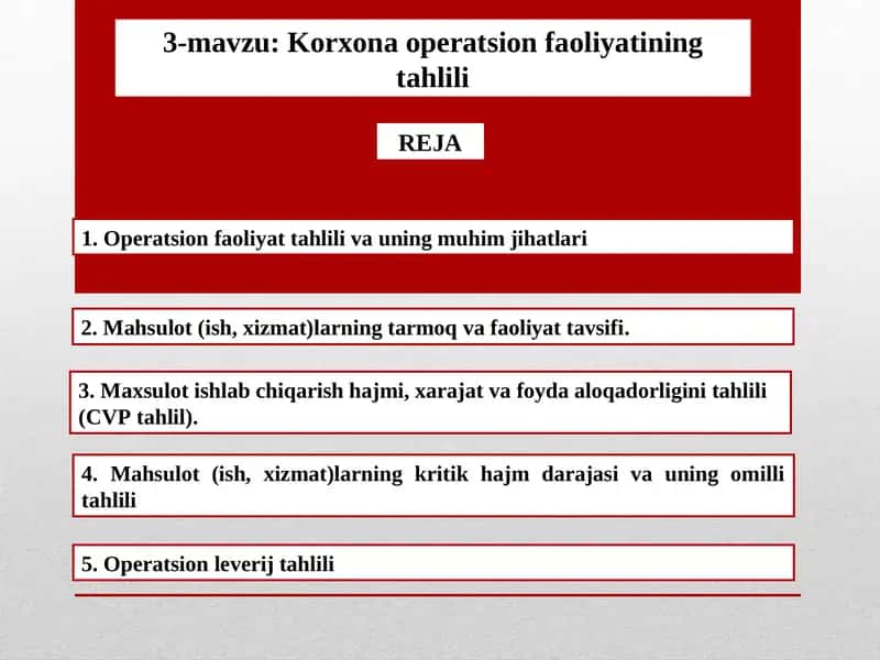 Korxona operatsion faoliyatining tahlili 1
