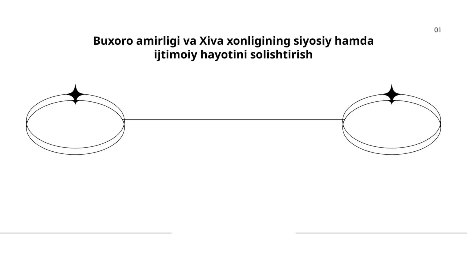 Buxoro amirligi va Xiva xonligining siyosiy hamda ijtimoiy hayotini solishtirish 1