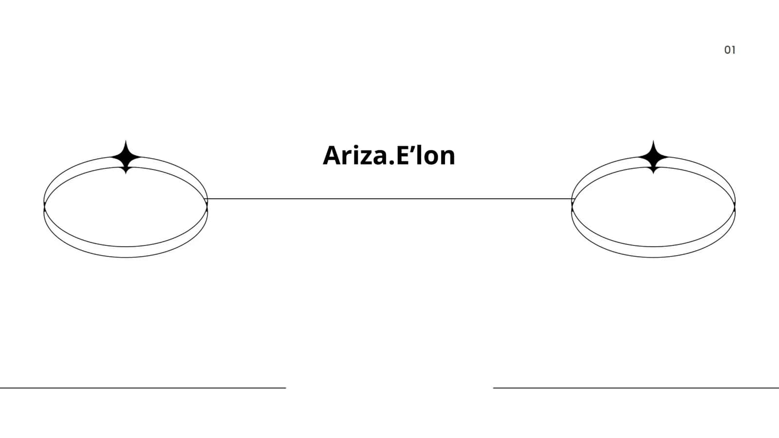 Ariza.E'lon 1