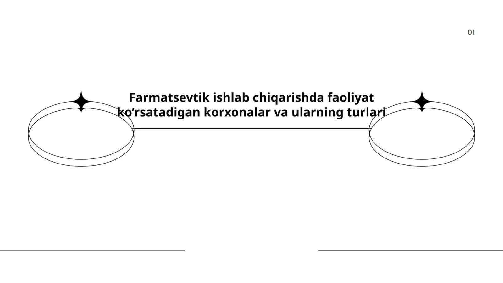 Farmatsevtik ishlab chiqarishda faoliyat ko’rsatadigan korxonalar va ularning turlari 1