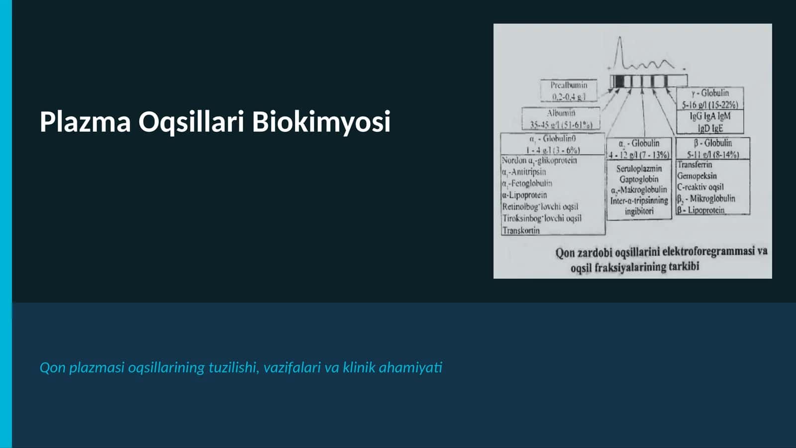 Plazma Oqsillari Biokimyosi 1
