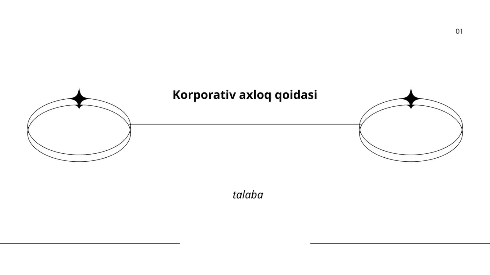 Korporativ axloq qoidasi 1