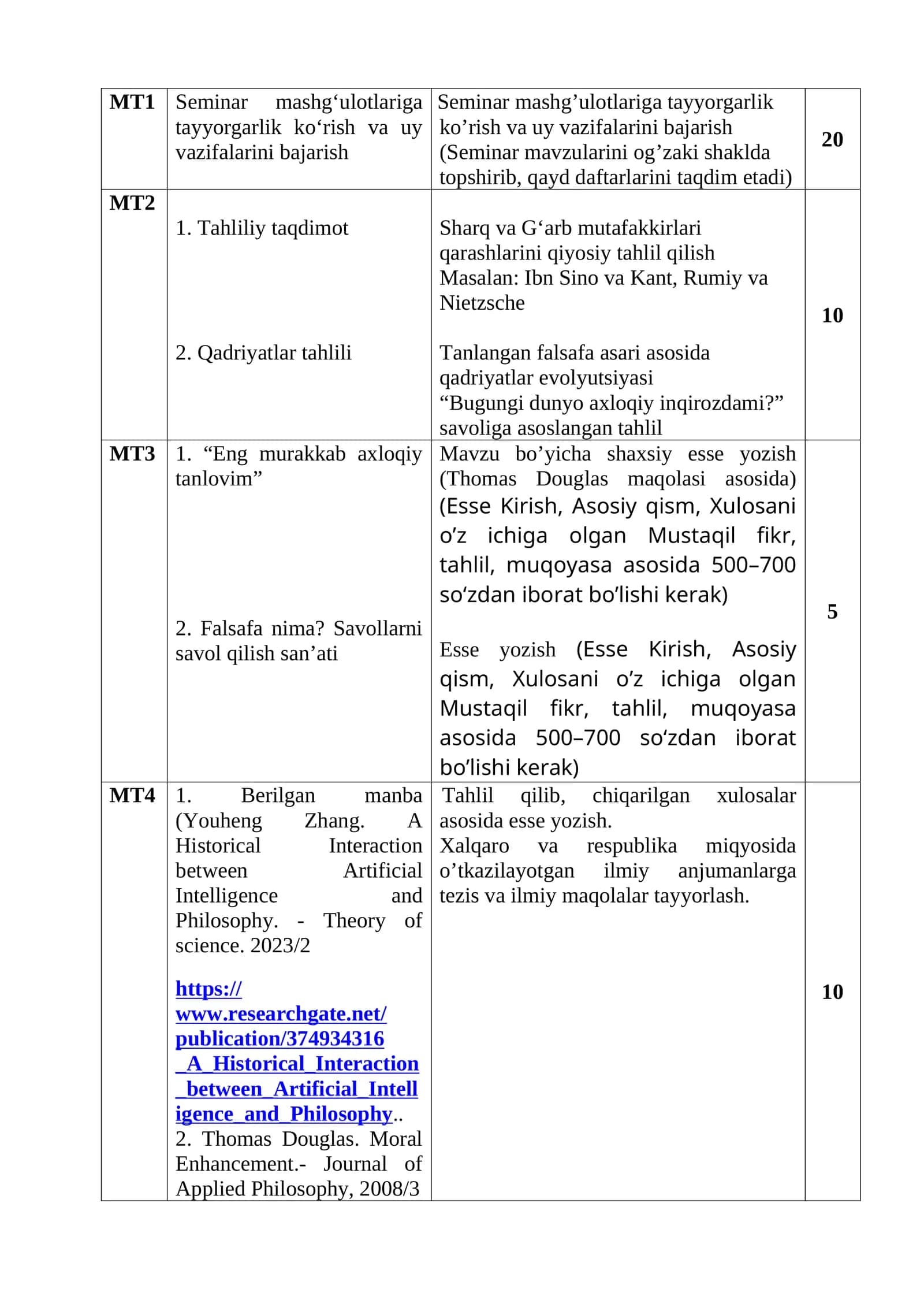 Seminar mashg'ulotlariga tayyorgarlik ko'rish va uy vazifalarini bajarish 1