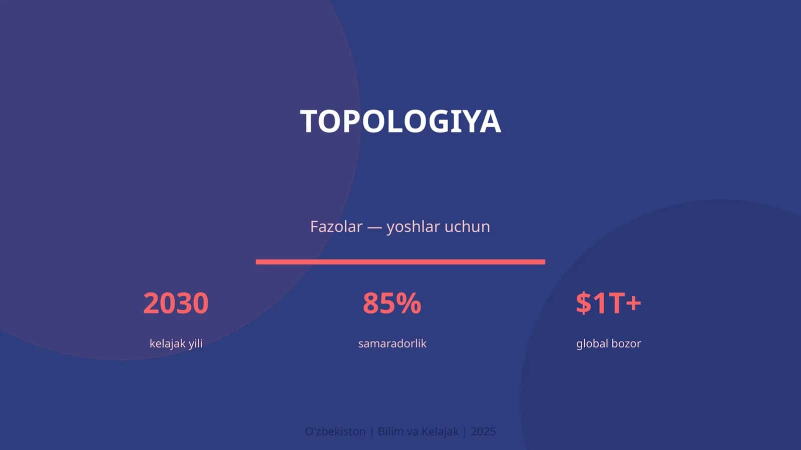 TOPOLOGIYA 1