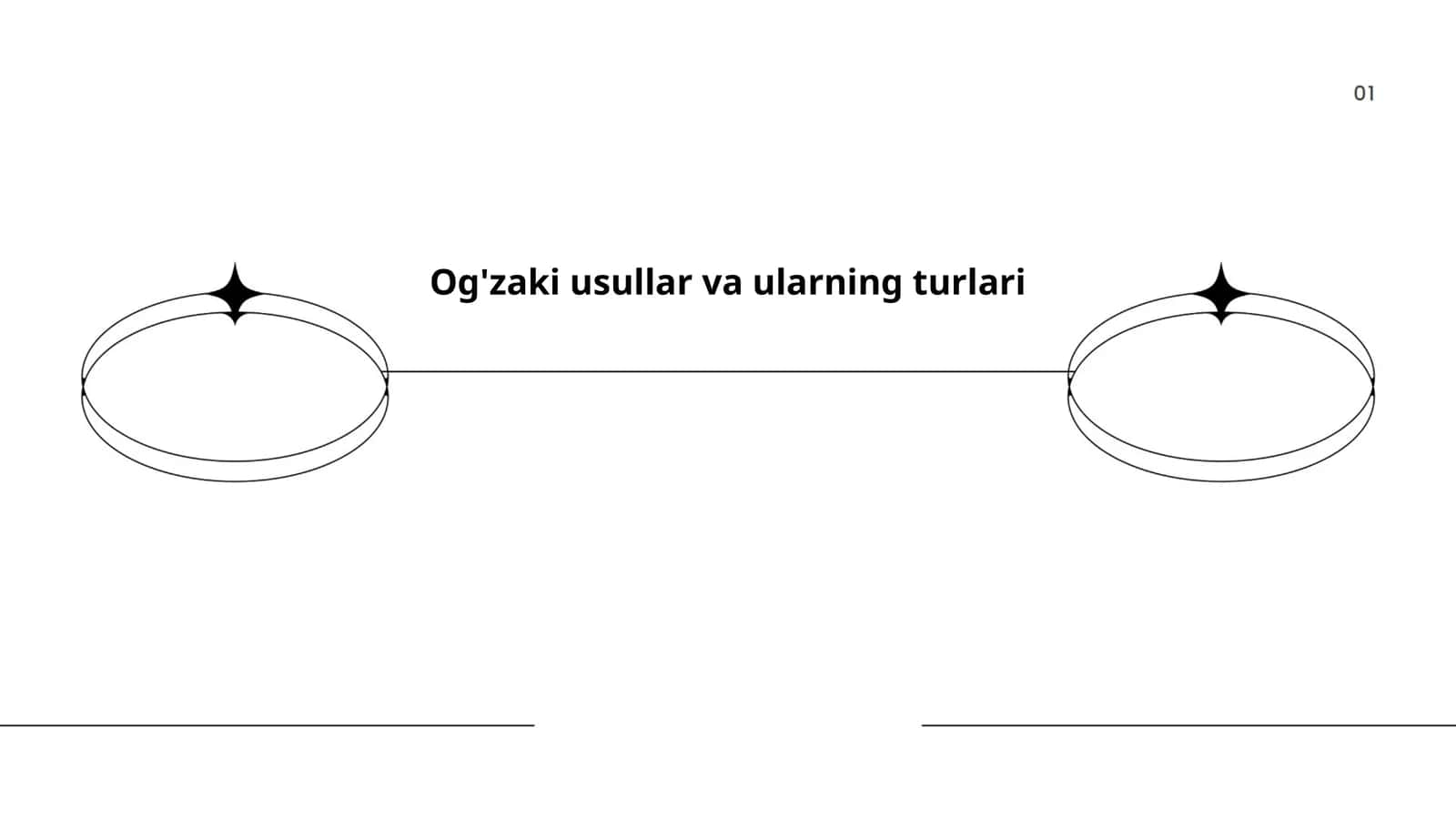 Og'zaki usullar va ularning turlari 1