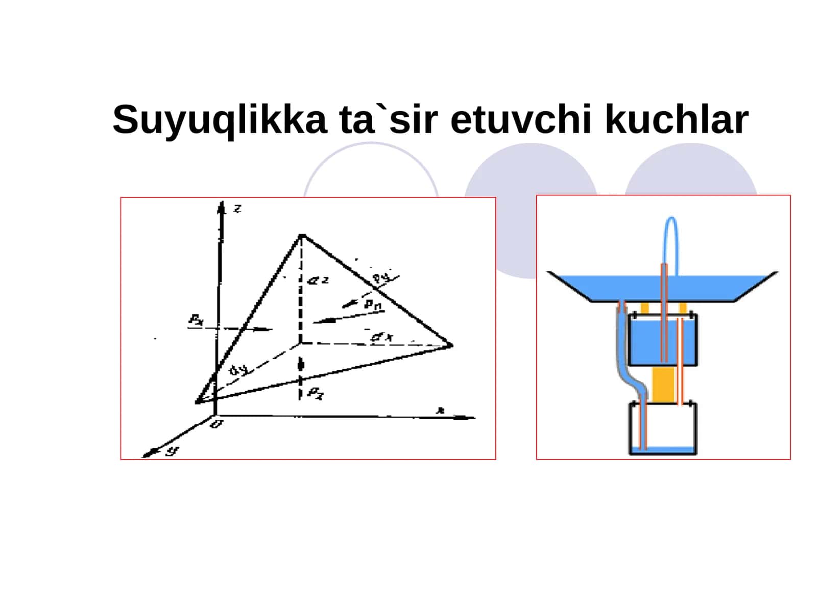 Suyuqlikka ta`sir etuvchi kuchlar 1