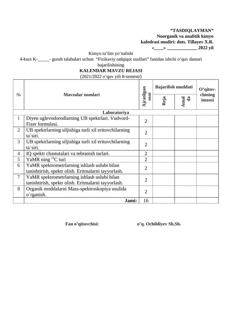 “Fizikaviy tadqiqot usullari” fanidan ishchi o’quv dasturi bajarilishining KALENDAR MAVZU REJASI 1