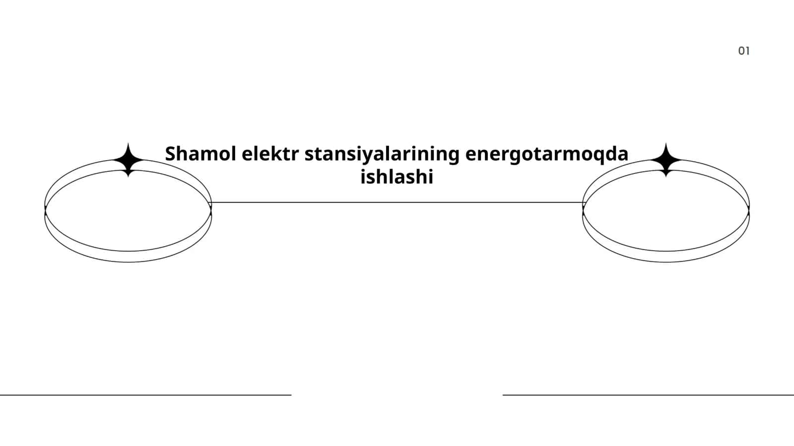 Shamol elektr stansiyalarining energotarmoqda ishlashi 1