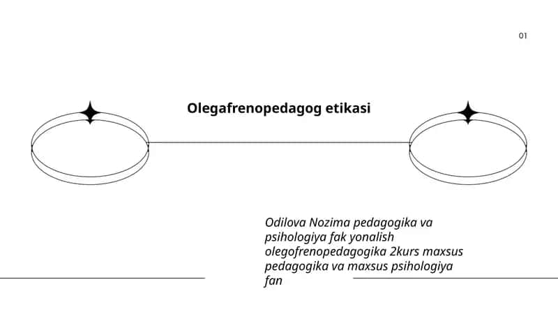 Olegafrenopedagog etikasi 1