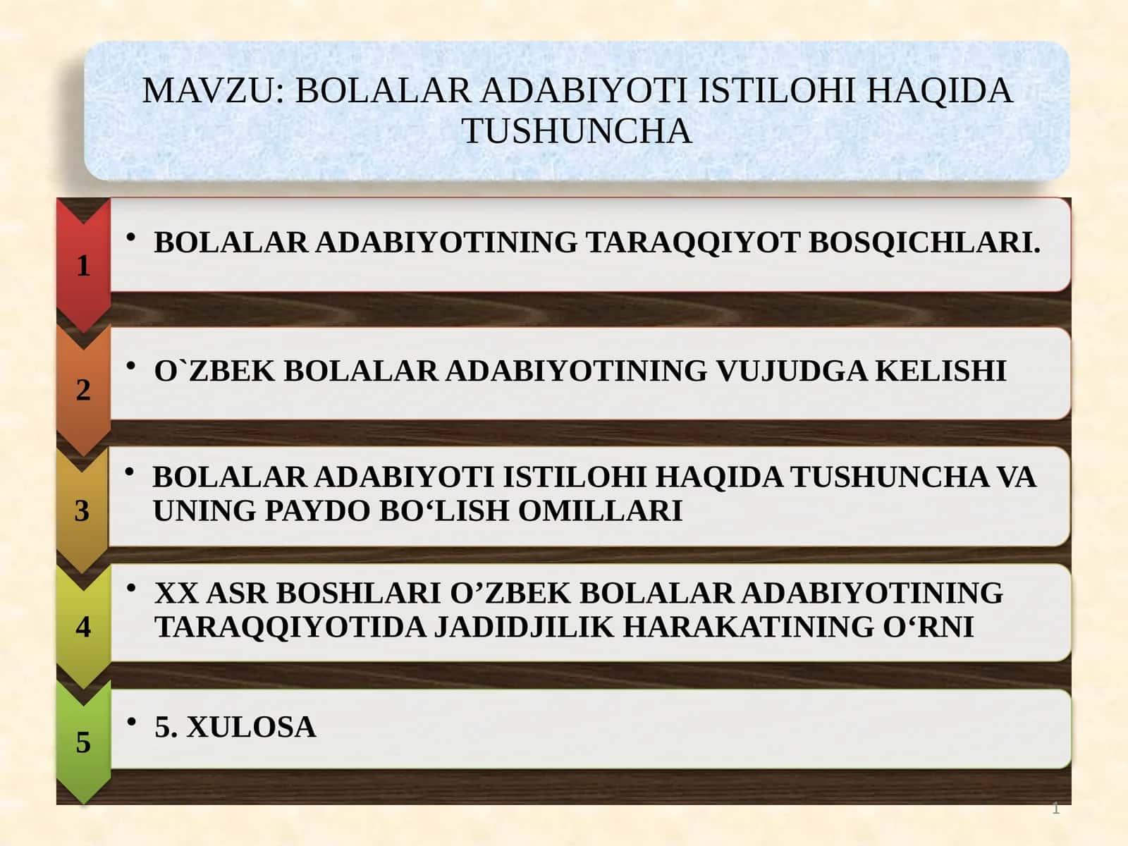 BOLALAR ADABIYOTINING VUJUDGA KELISHI 1