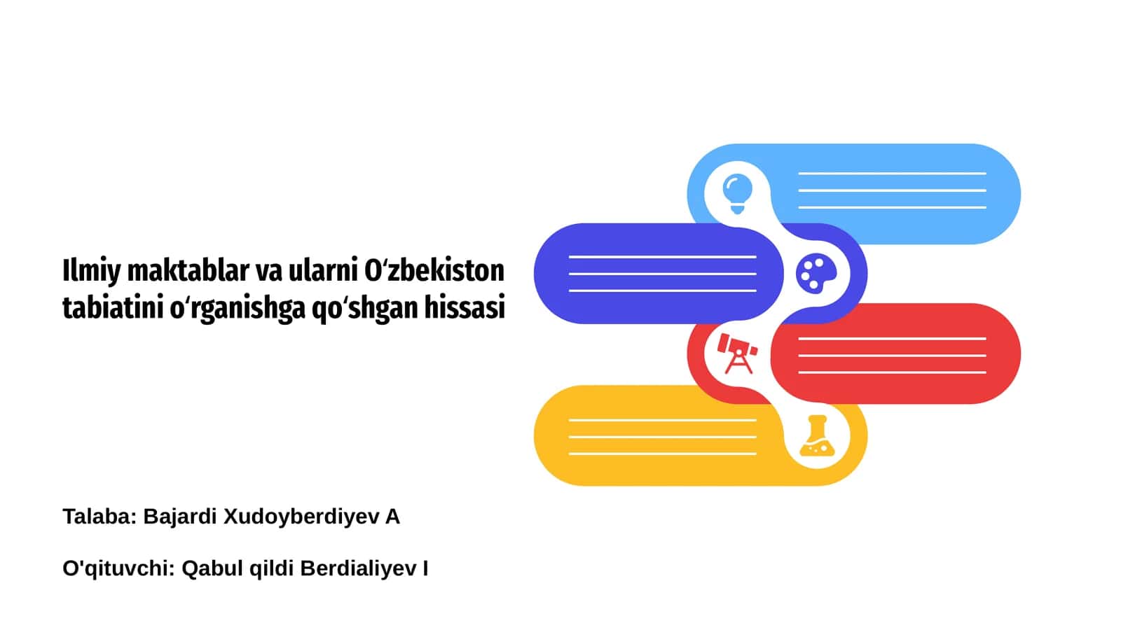 Ilmiy maktablar: Tushuncha va ahamiyati 1