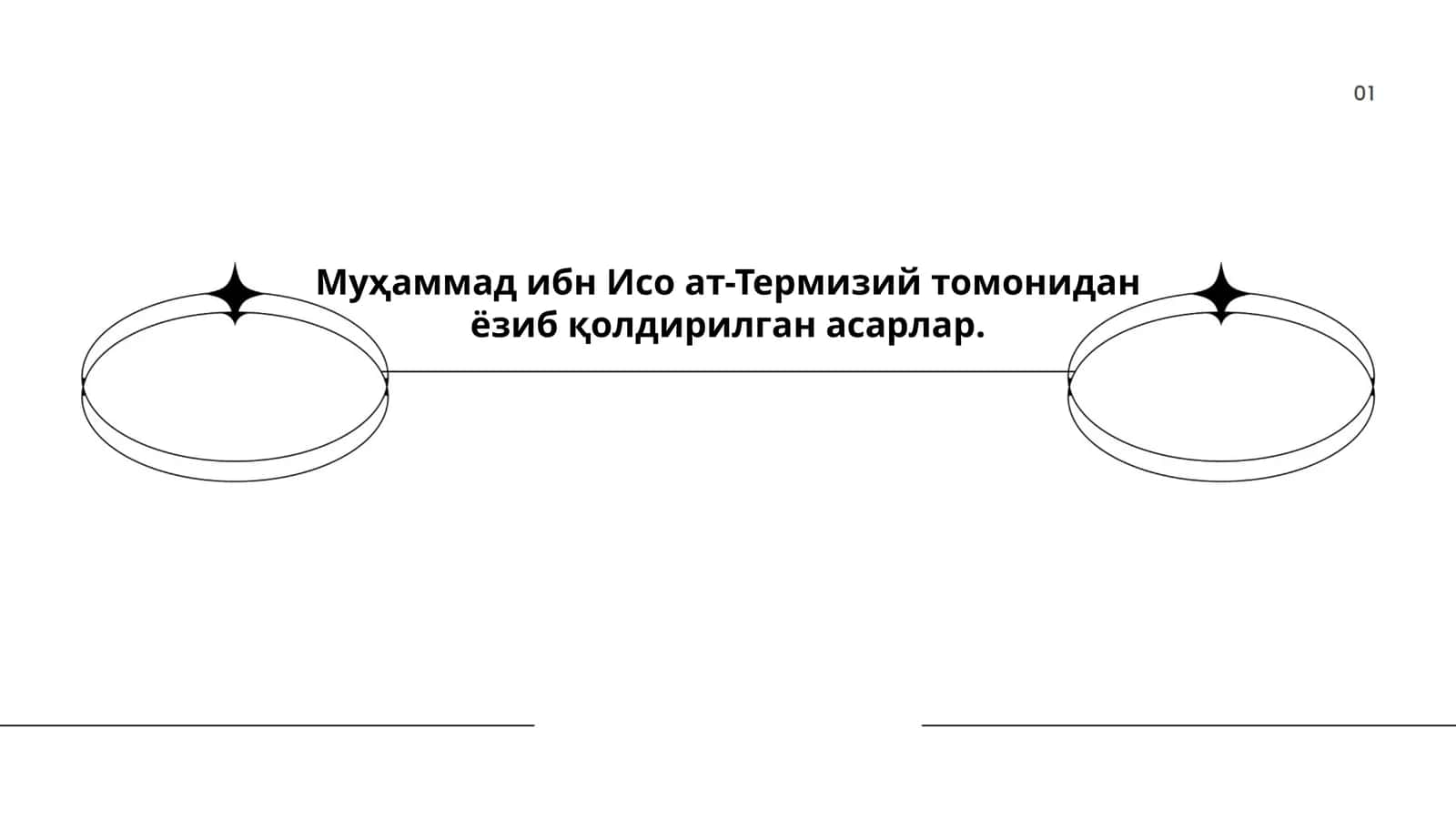 Сунан ат‑Термизий (Жамиъ ат‑Термизий)нинг тузилиши ва мавзулари 1