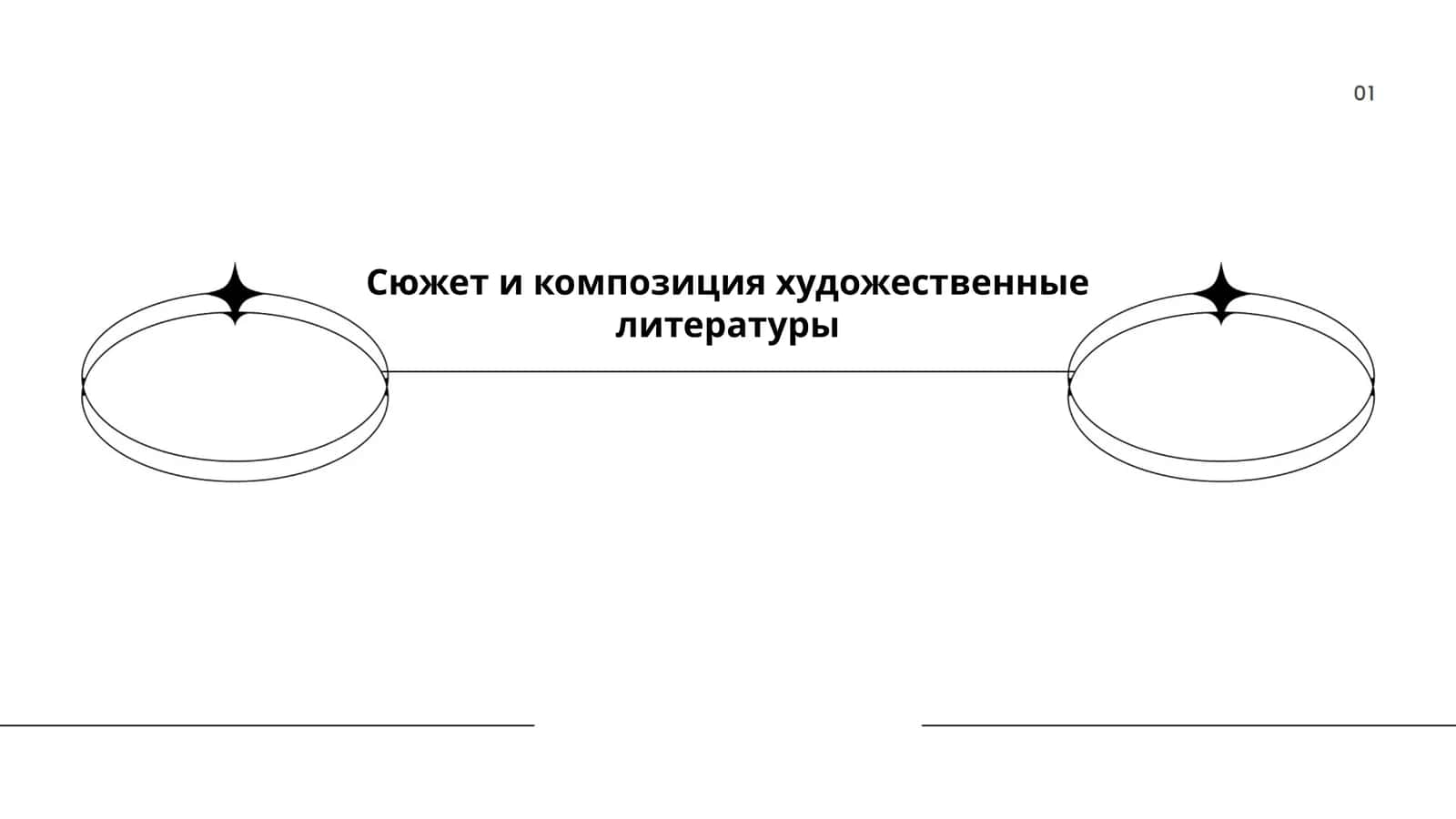 Сюжет и композиция художественные литературы 1