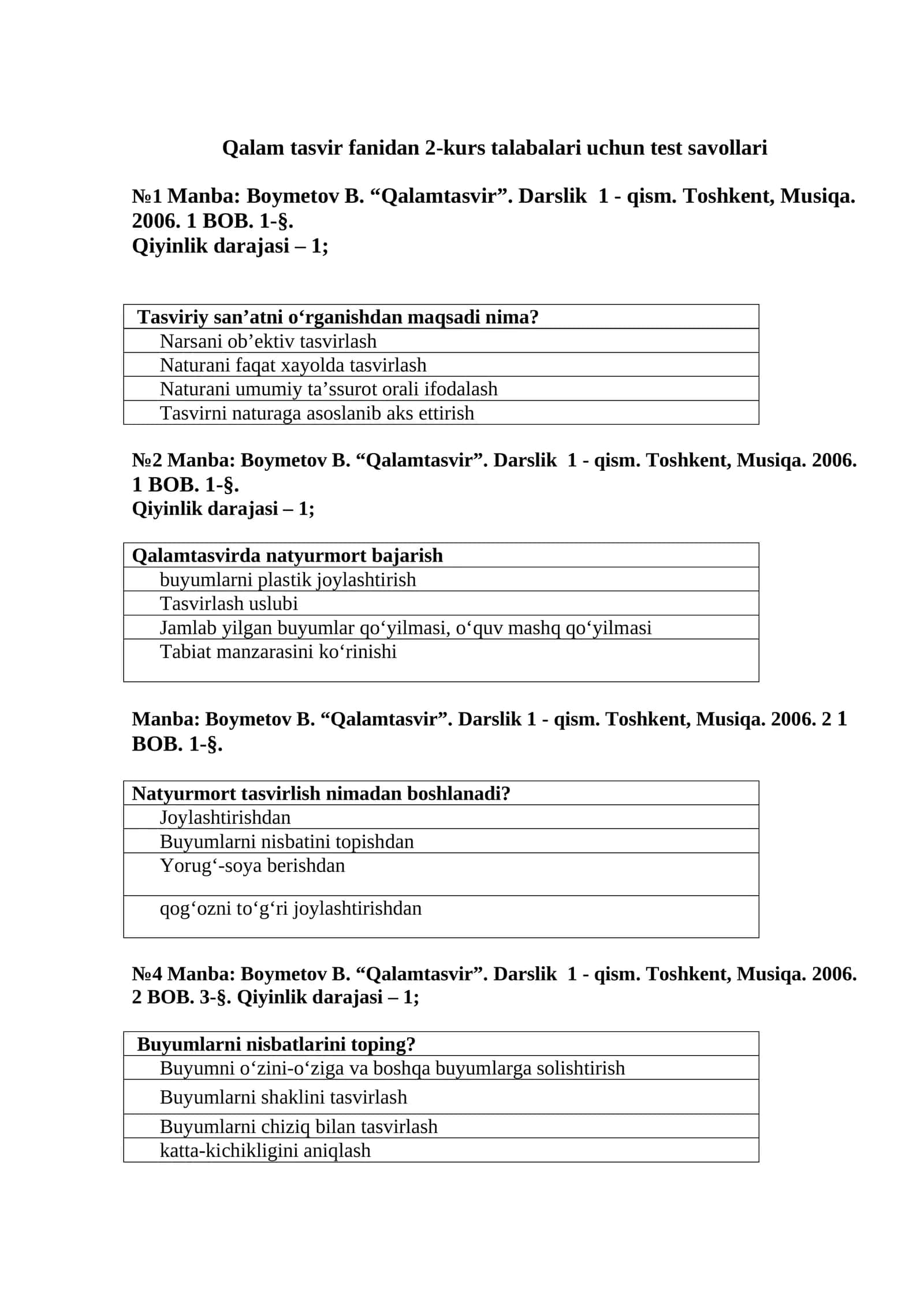 Qalam tasvir fanidan 2-kurs talabalari uchun test savollari 1
