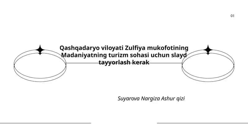 Qashqadaryo viloyati Zulfiya mukofoti haqida umumiy ma'lumot 1
