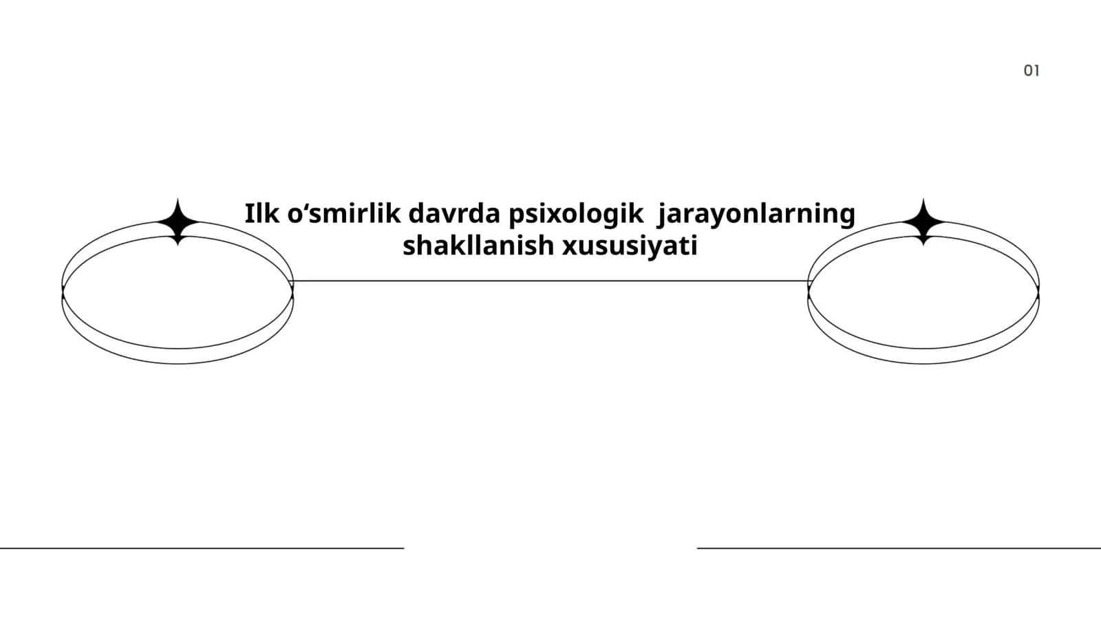 Ilk o‘smirlik davrda psixologik jarayonlarning shakllanish xususiyati 1