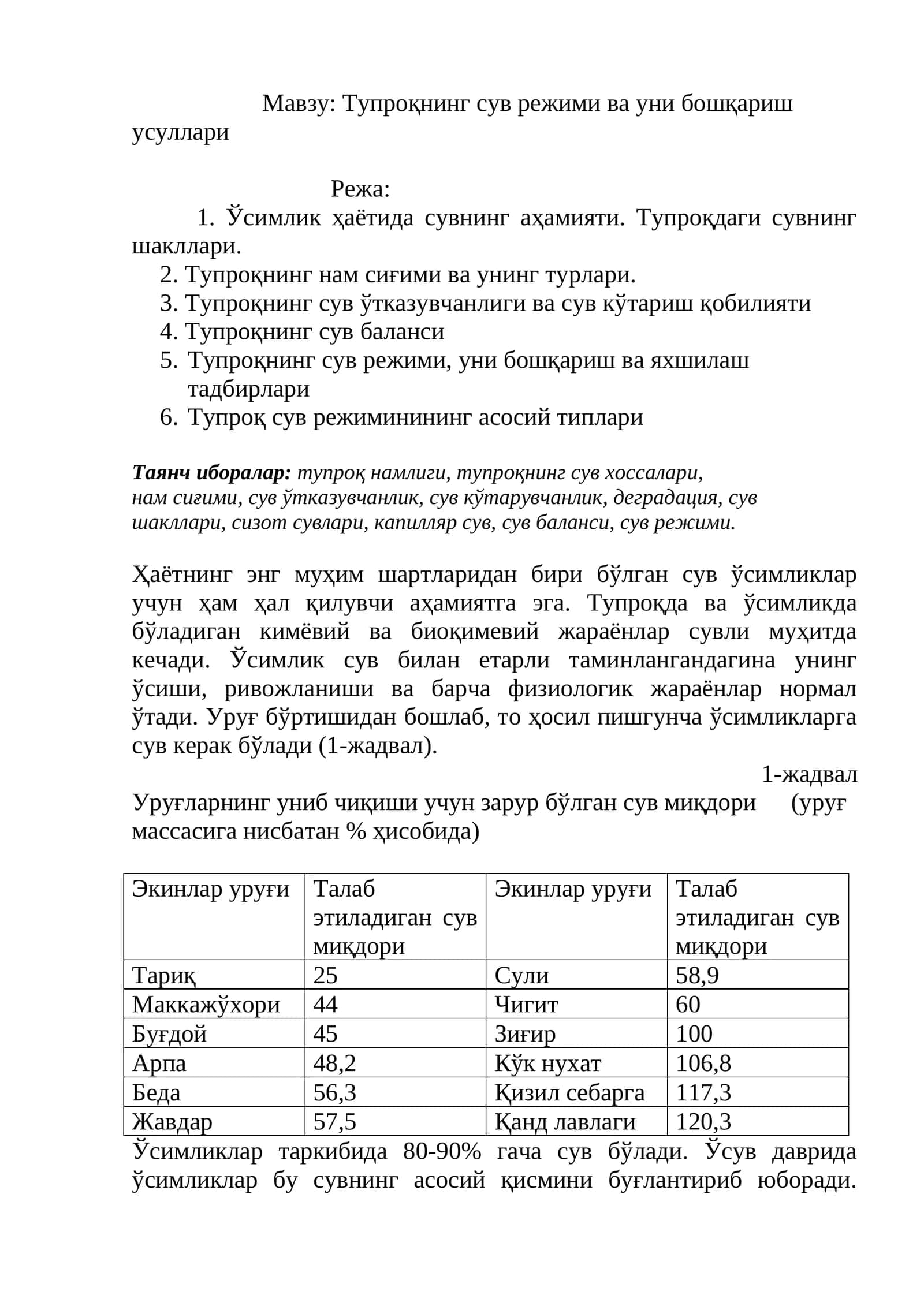 Тупроқнинг сув режими ва уни бошқариш усуллари.doc 1
