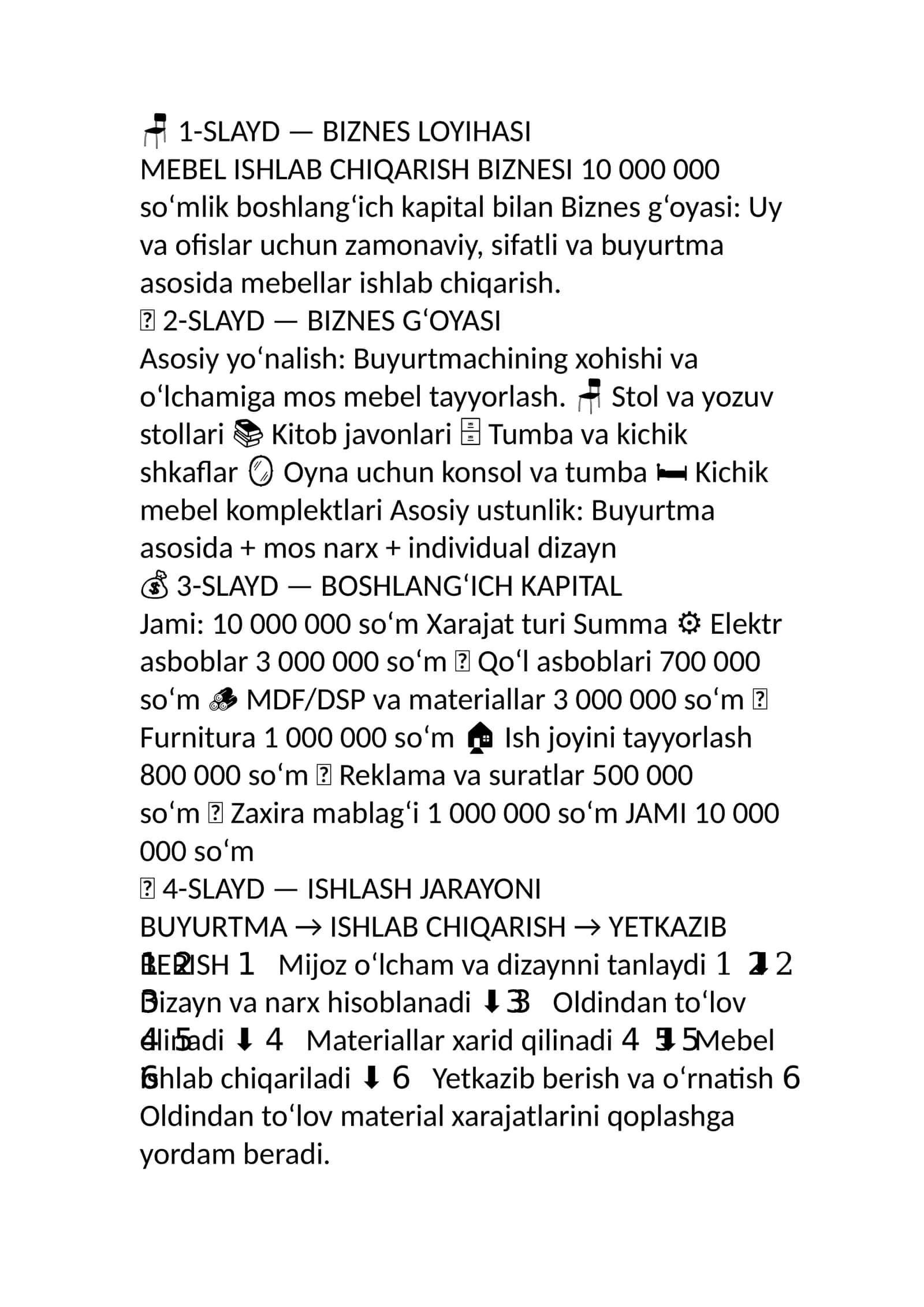 MEBEL ISHLAB CHIQARISH BIZNESI 1