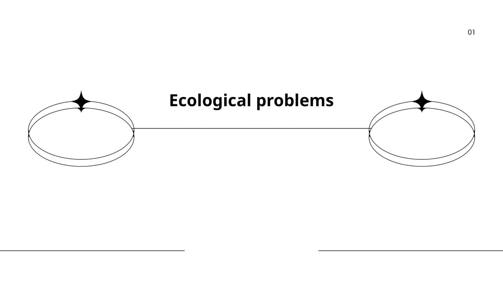 Ecological problems 1
