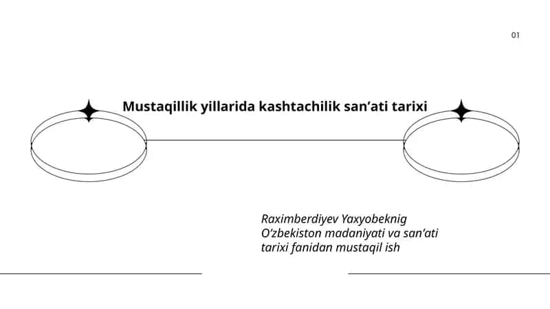 Mustaqillik yillarida kashtachilik sanʼati tarixi 1