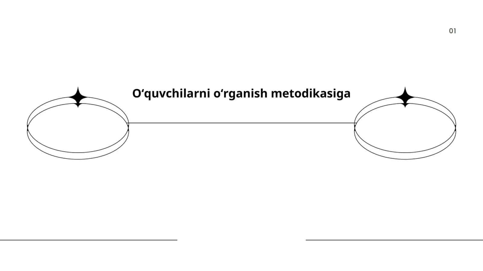 Oʻquvchilarni oʻrganish metodikasiga 1