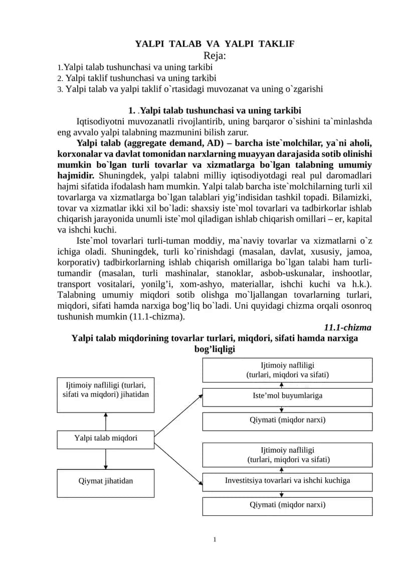 Yalpi Talab va Yalpi Taklif 1