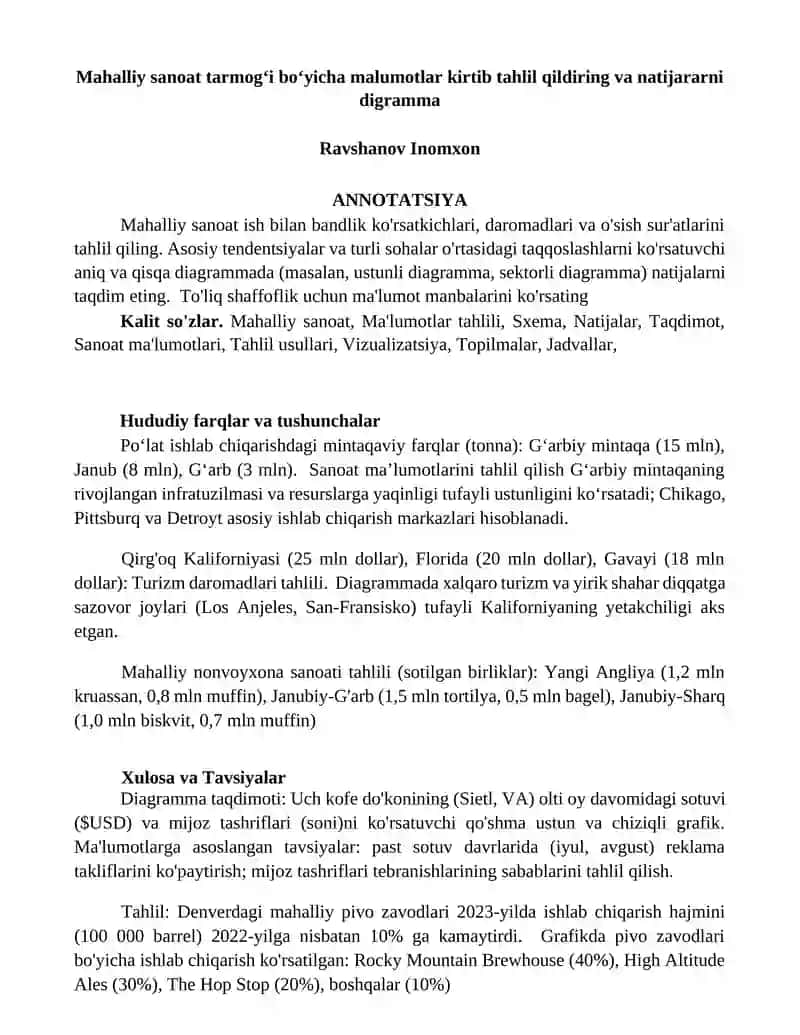 Mahalliy sanoat tarmogʻi boʻyicha malumotlar kirtib tahlil qildiring va natijararni digramma