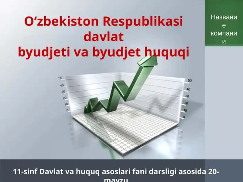 Byudjet tushunchasi va huquqi 1