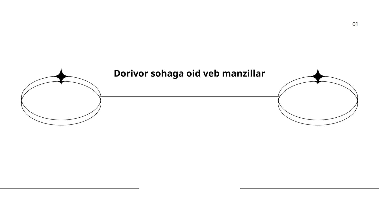 Dorivor sohaga oid veb manzillar 1
